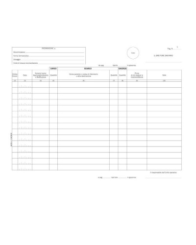 CF2 REG.CAR/SCAR STUPEF. UNITA  OPE