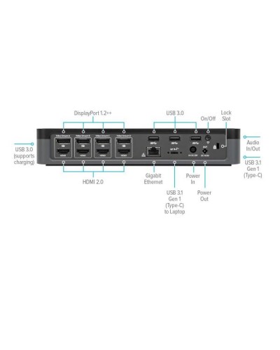 Docking station universale USB-C Quad 4K 100W