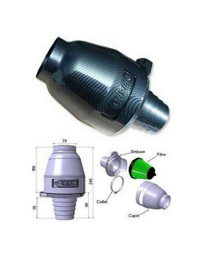 Ilmasuodatin Green Filters