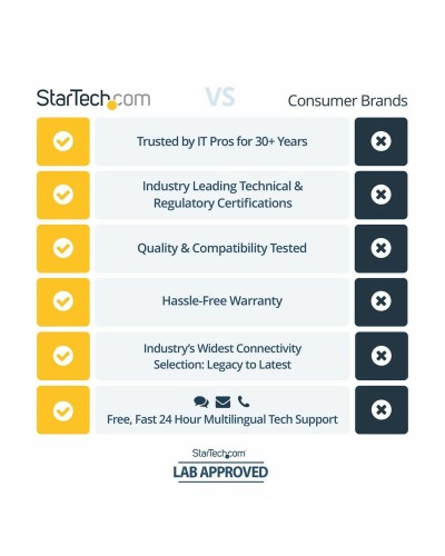 Original Bläckpatron Xerox SV565DUTPU Turkos