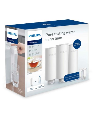 Filter voor Kruik met Filter Philips AWP225/24 INSTANT